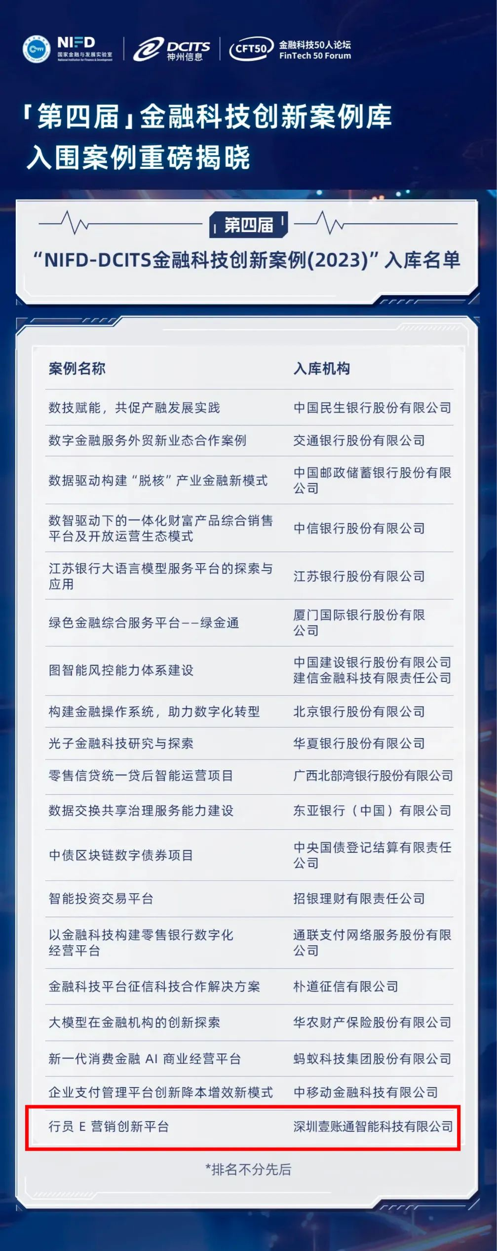 nifd1.png